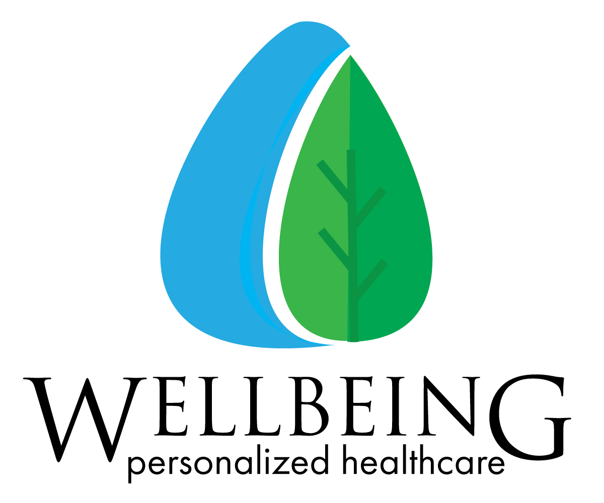 Wellbeing Personalized Healthcare